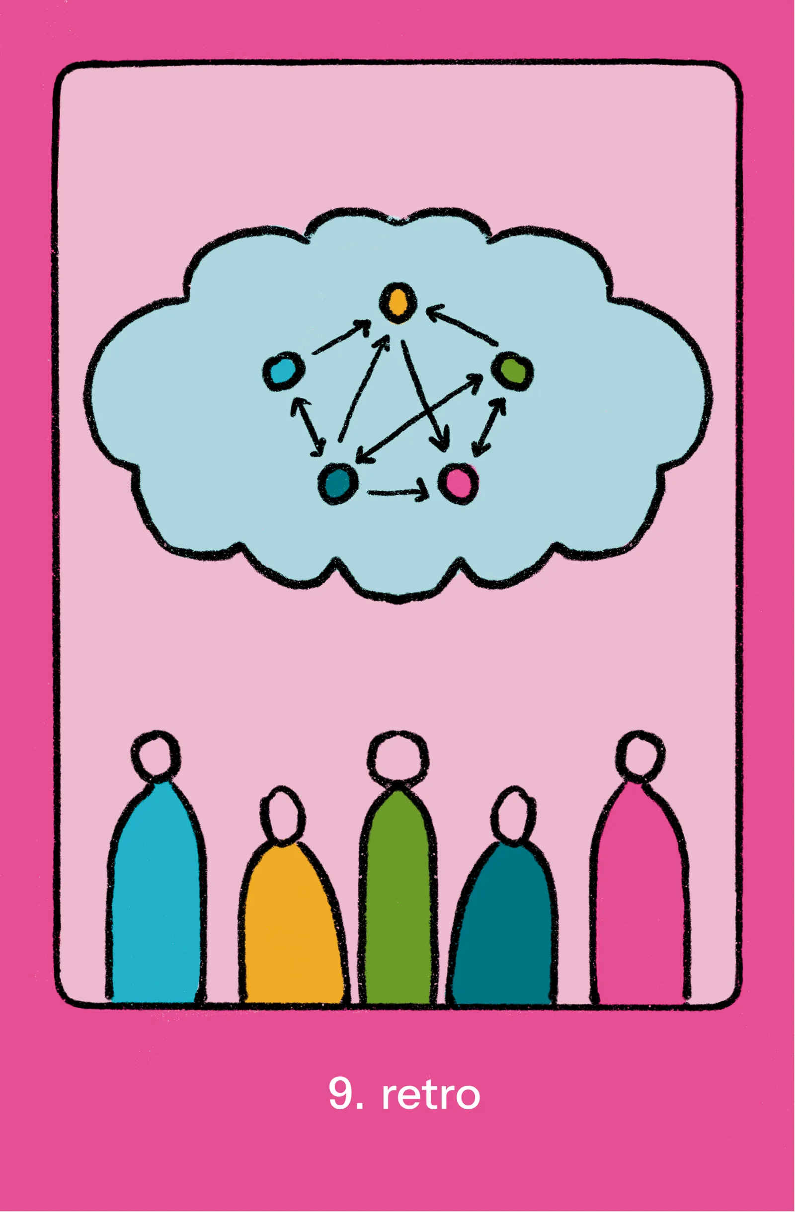 Microsolidarity card 9: retro