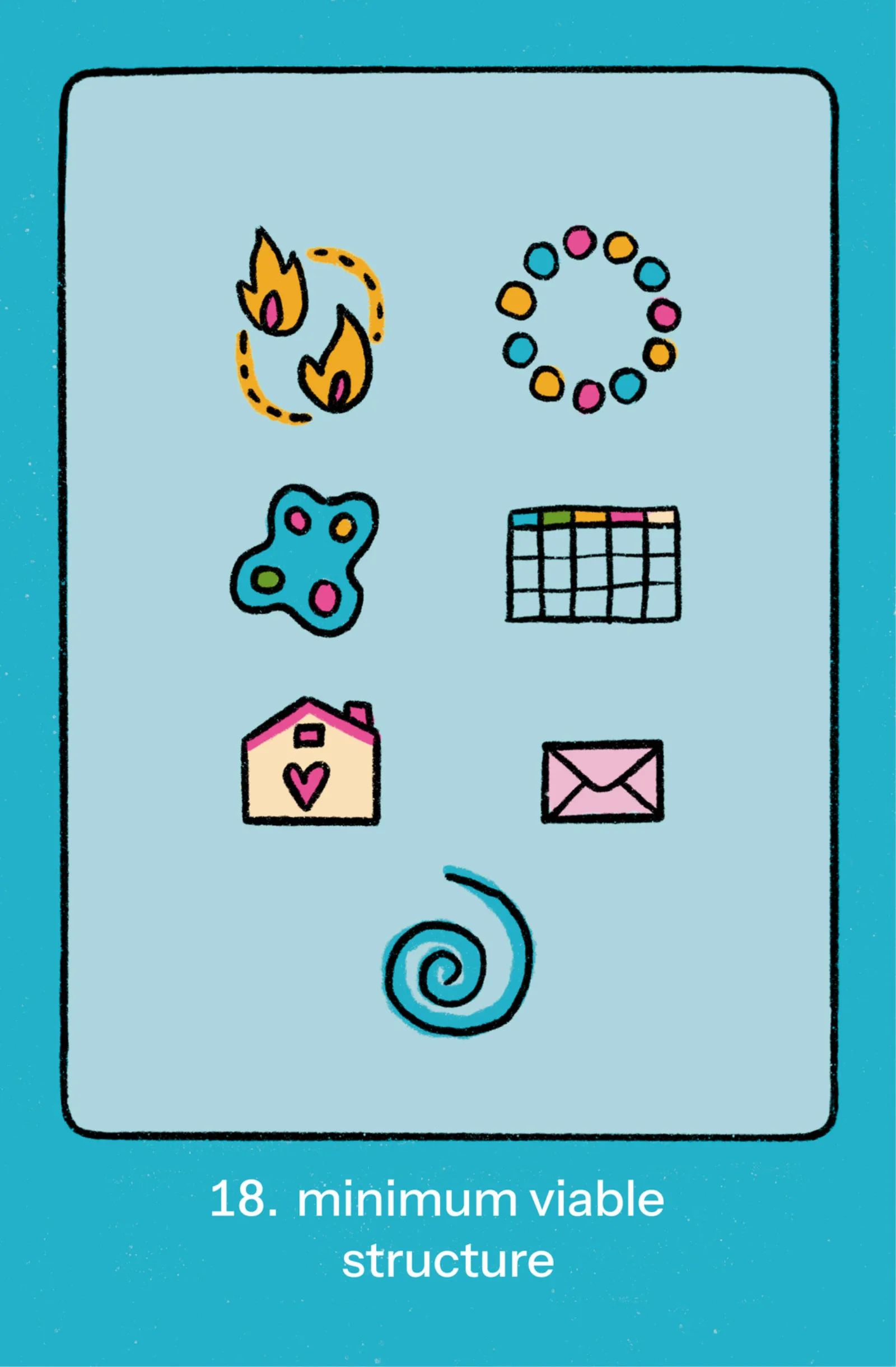 Microsolidarity card 18: minimum viable structure