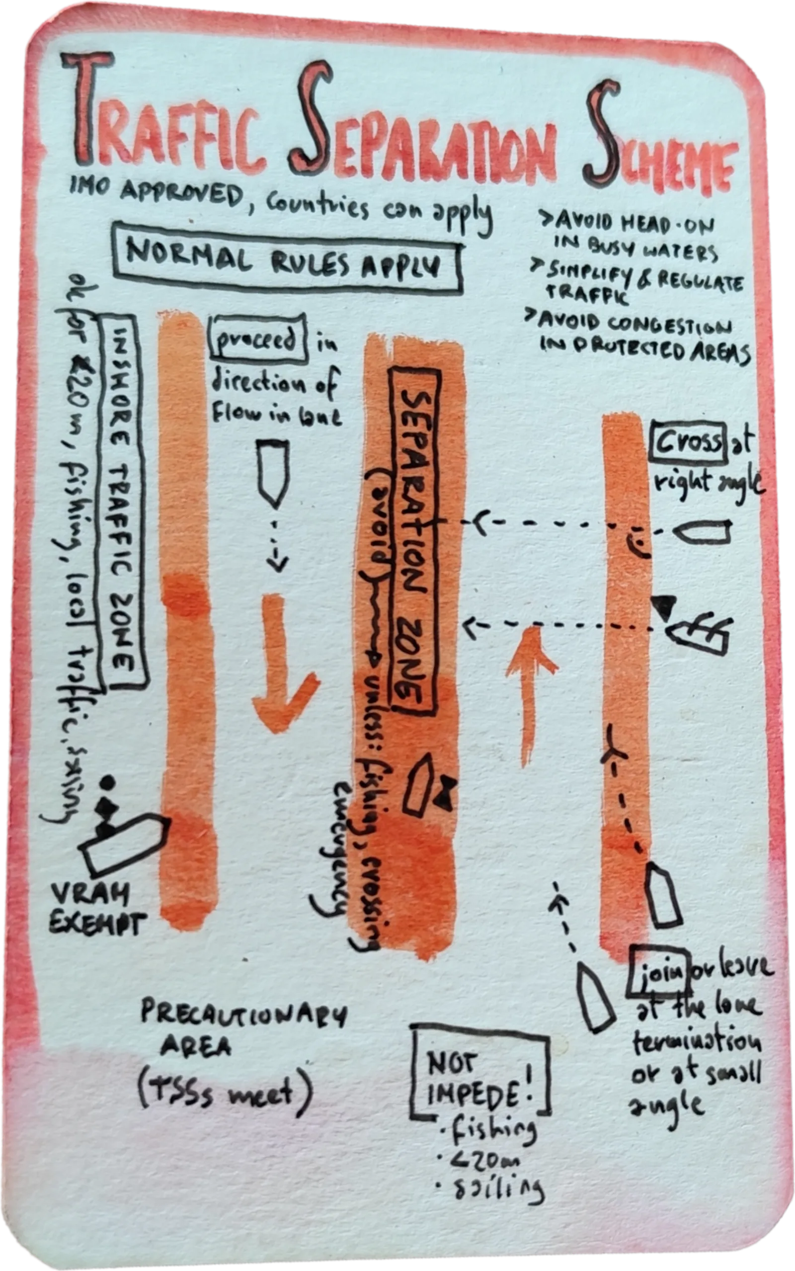 Traffic Separation Scheme card