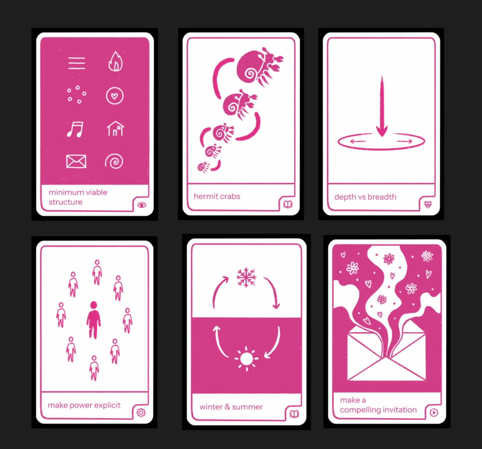 Six early Microsolidarity card designs: minimum viable structure, hermit crabs, depth vs breadth, make power explicit, winter and summer, make a compelling invitation